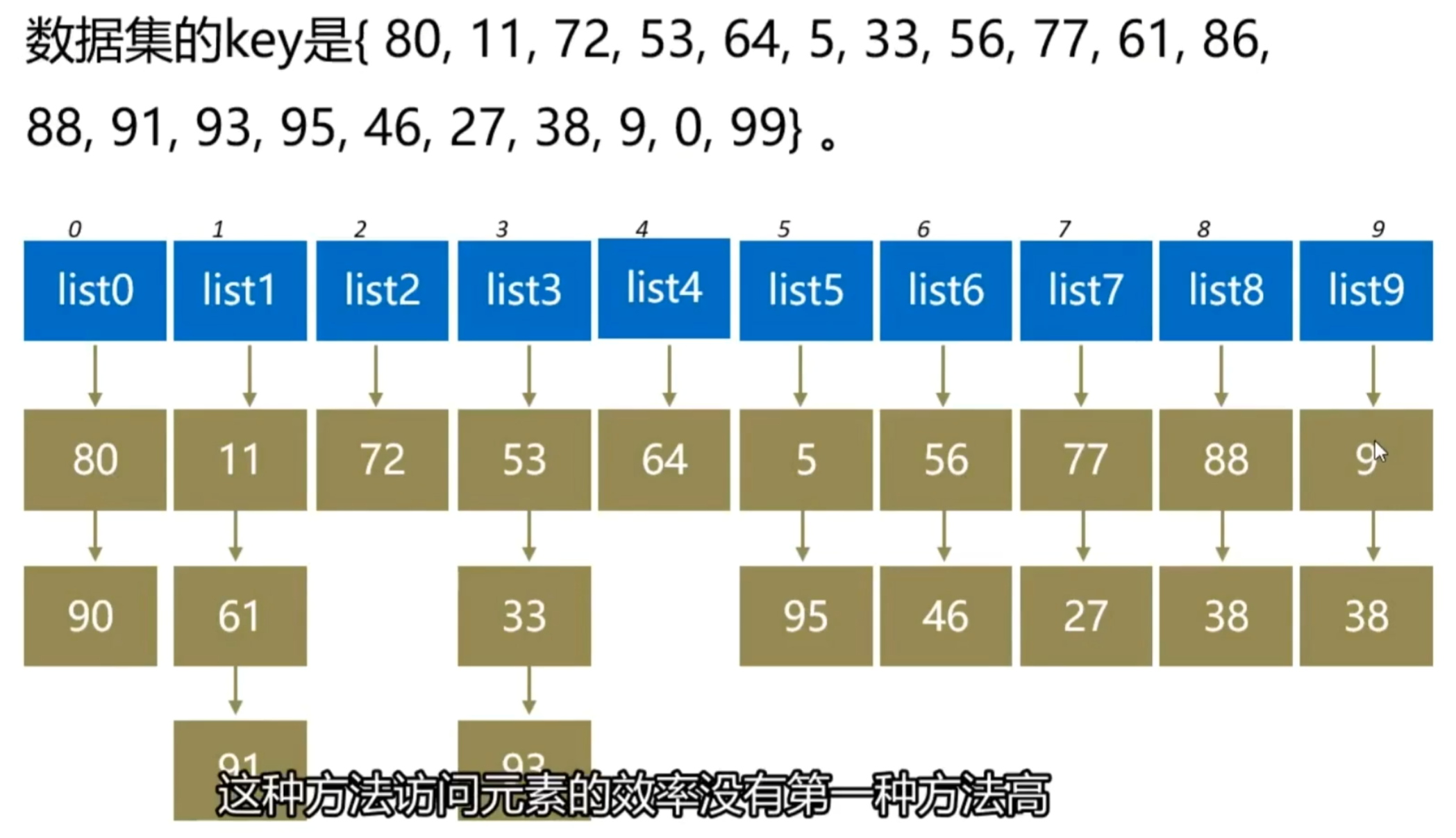 image-20221103234021323